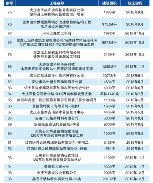 首页-人生就是博中国官方网站